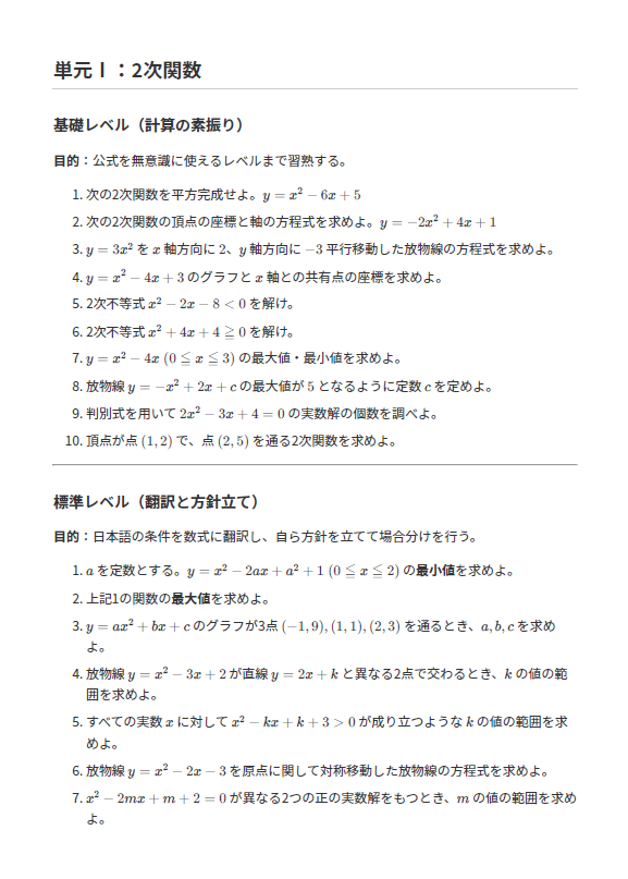 理解度確認テスト サンプル